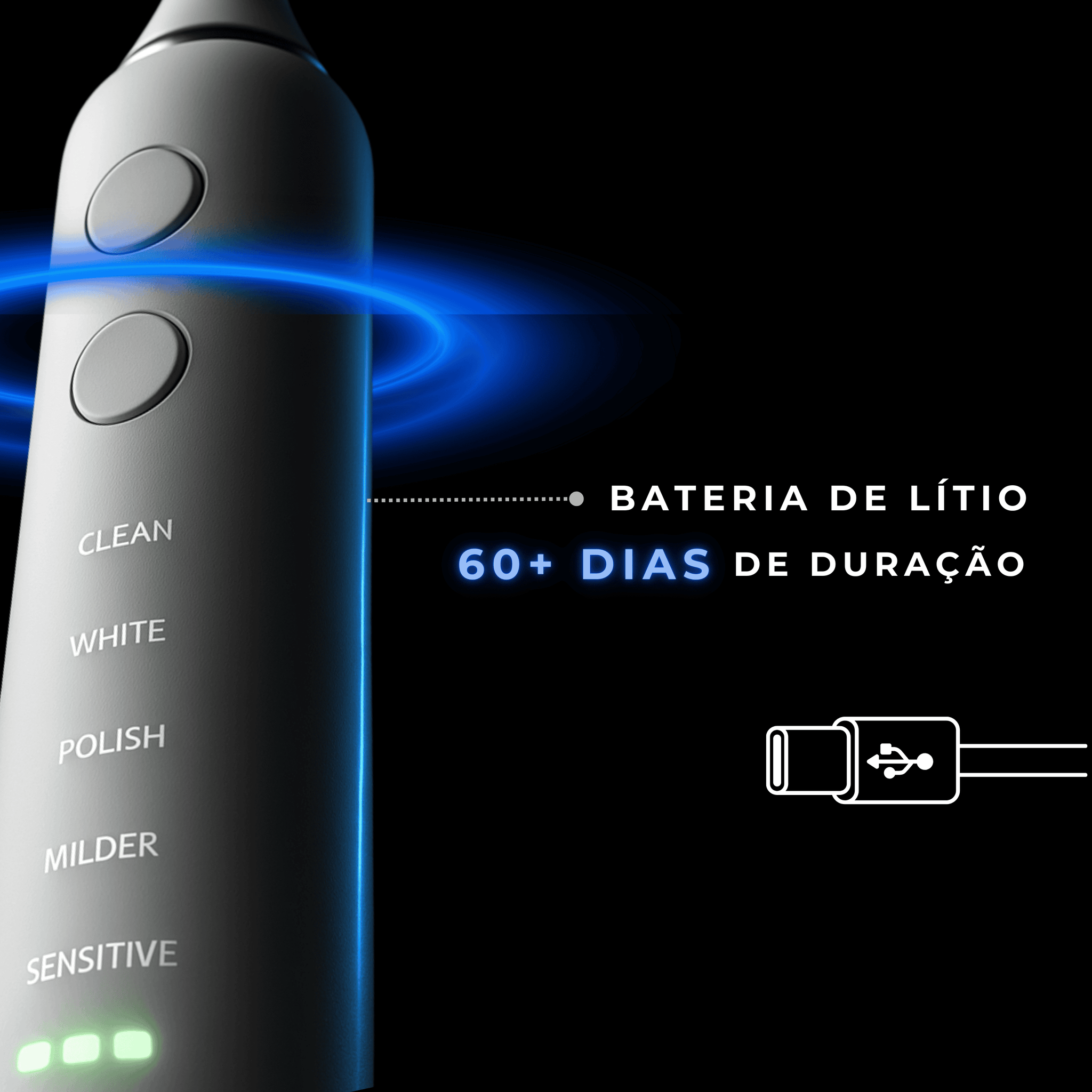 Kit Escova Duo (P&B)
