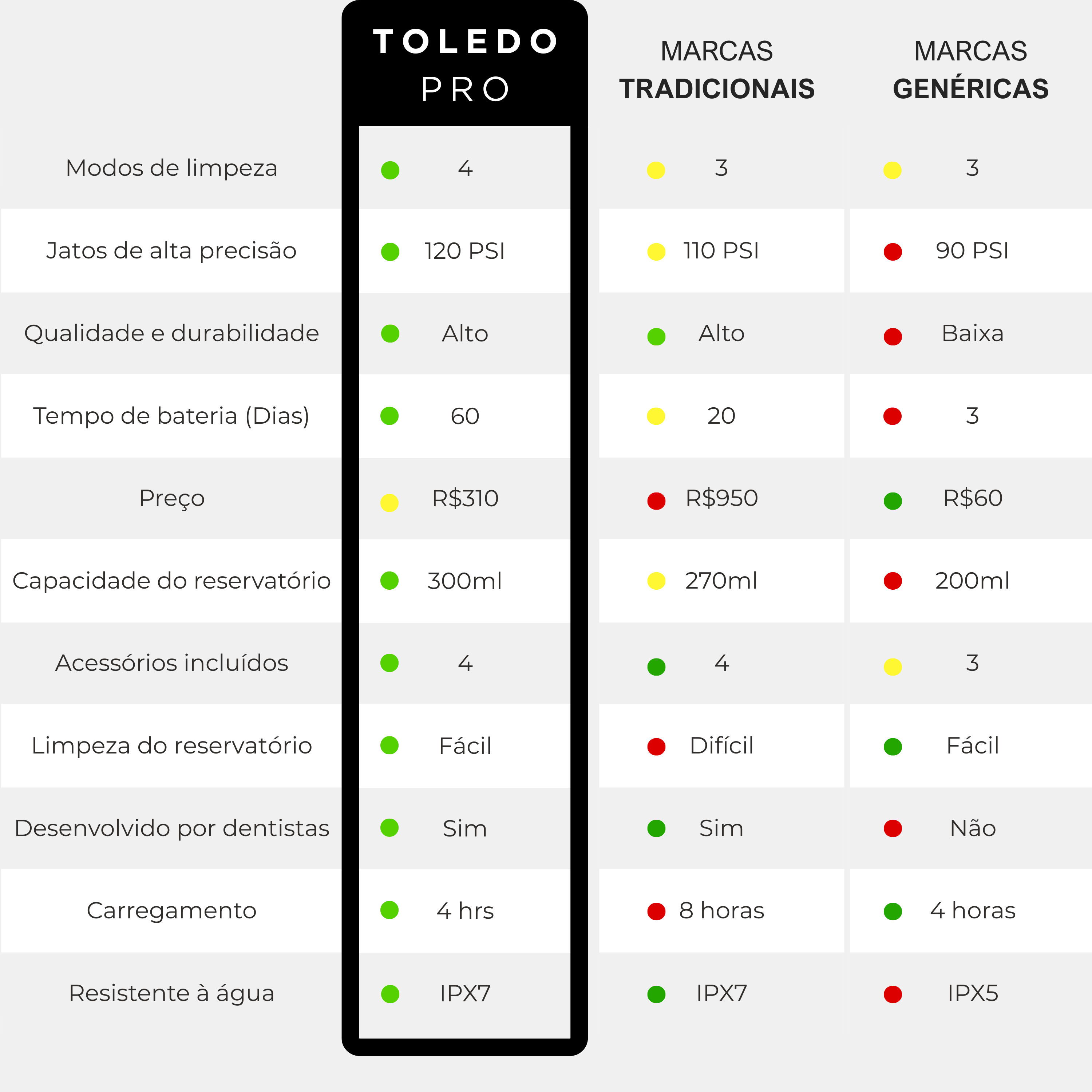 Site 3000x3000_Irrigador (20).png__PID:88a74045-0c37-4677-be78-0c0ee9d5215b